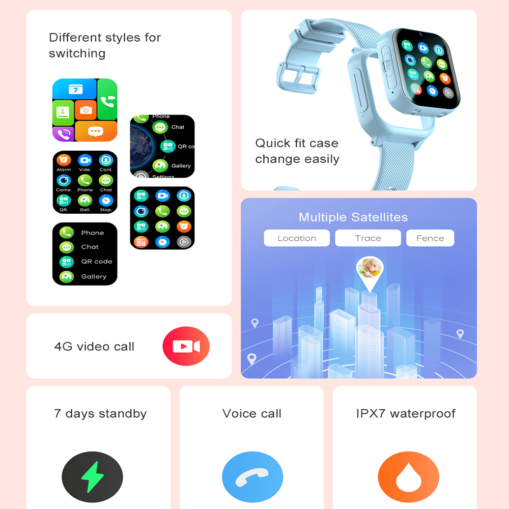 Jam Tangan Pintar Anak 4G GPS  - Smartwatch Watches For Kids With Gps ulasan dan harga