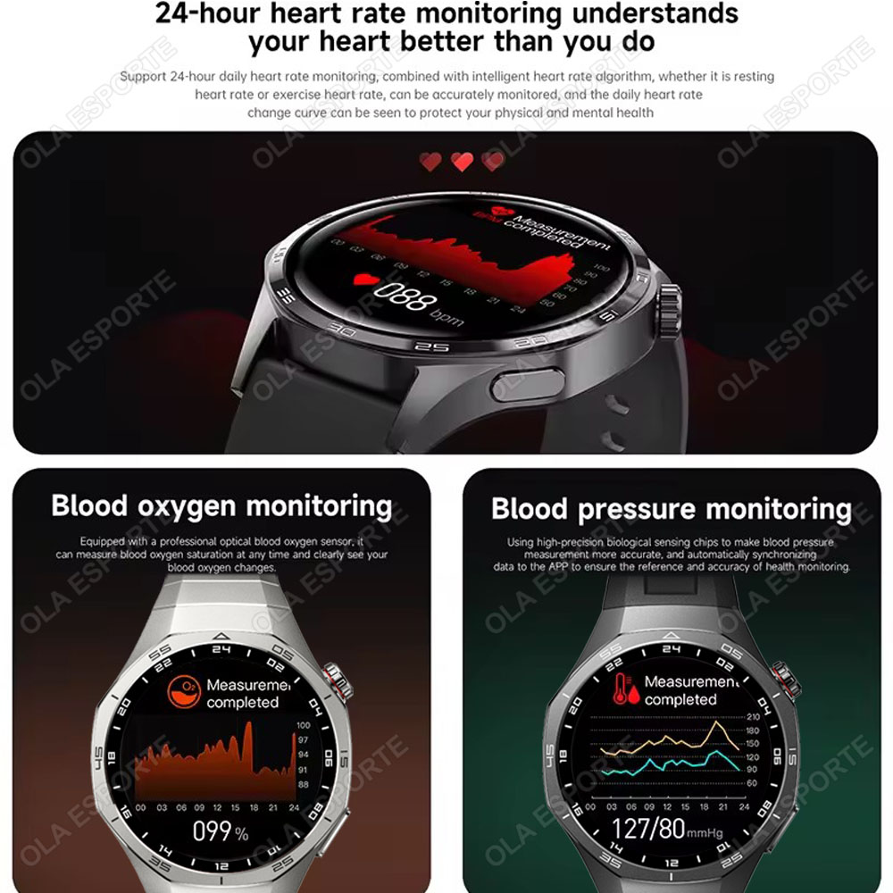 Jam Tangan Pintar Baru Watch 5 - Smartwatch Watches For Women With Gps ulasan dan harga