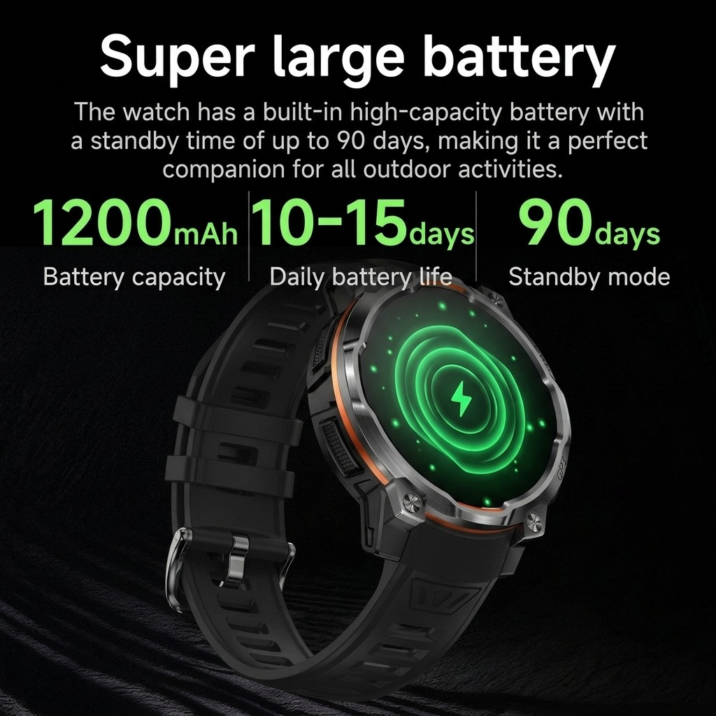 Jam Tangan Pintar Militer VWAR - Watch Vs Smartwatch ulasan dan harga