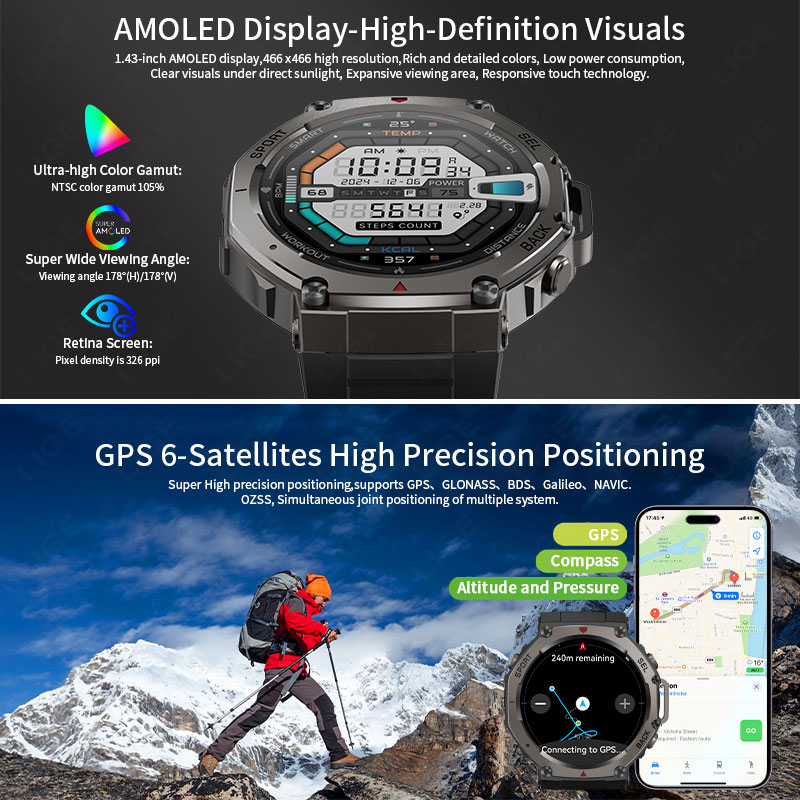 Jam Tangan Pintar GPS Kelas Mi - Altimeter Compass Watch ulasan dan harga