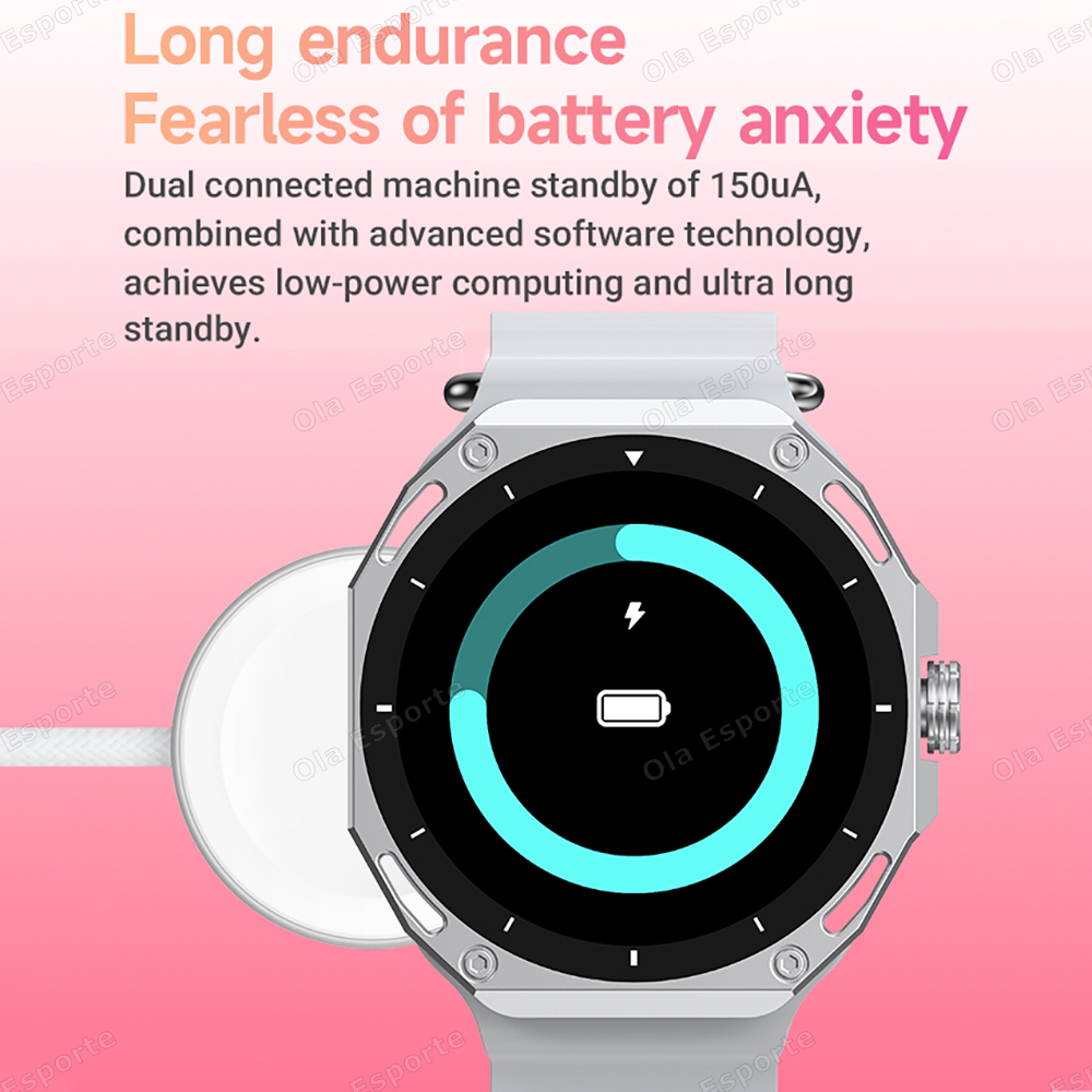 Jam Tangan Pintar Pria Wanita  - Smartwatch Watches For Women With Gps ulasan dan harga
